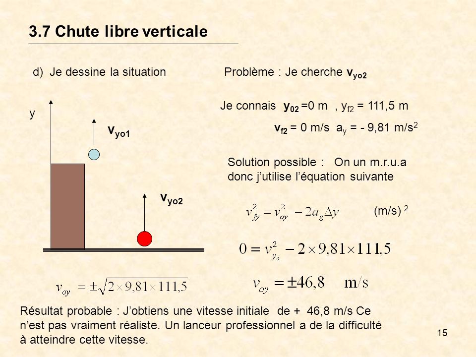 Equation Chute Libre